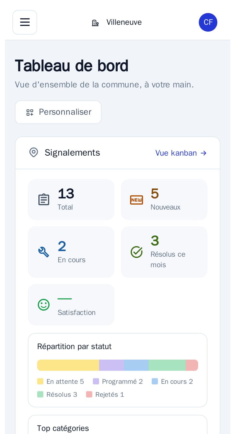 Tableau de bord Marianne360 sur mobile : compteurs de signalements, répartition par statut, satisfaction