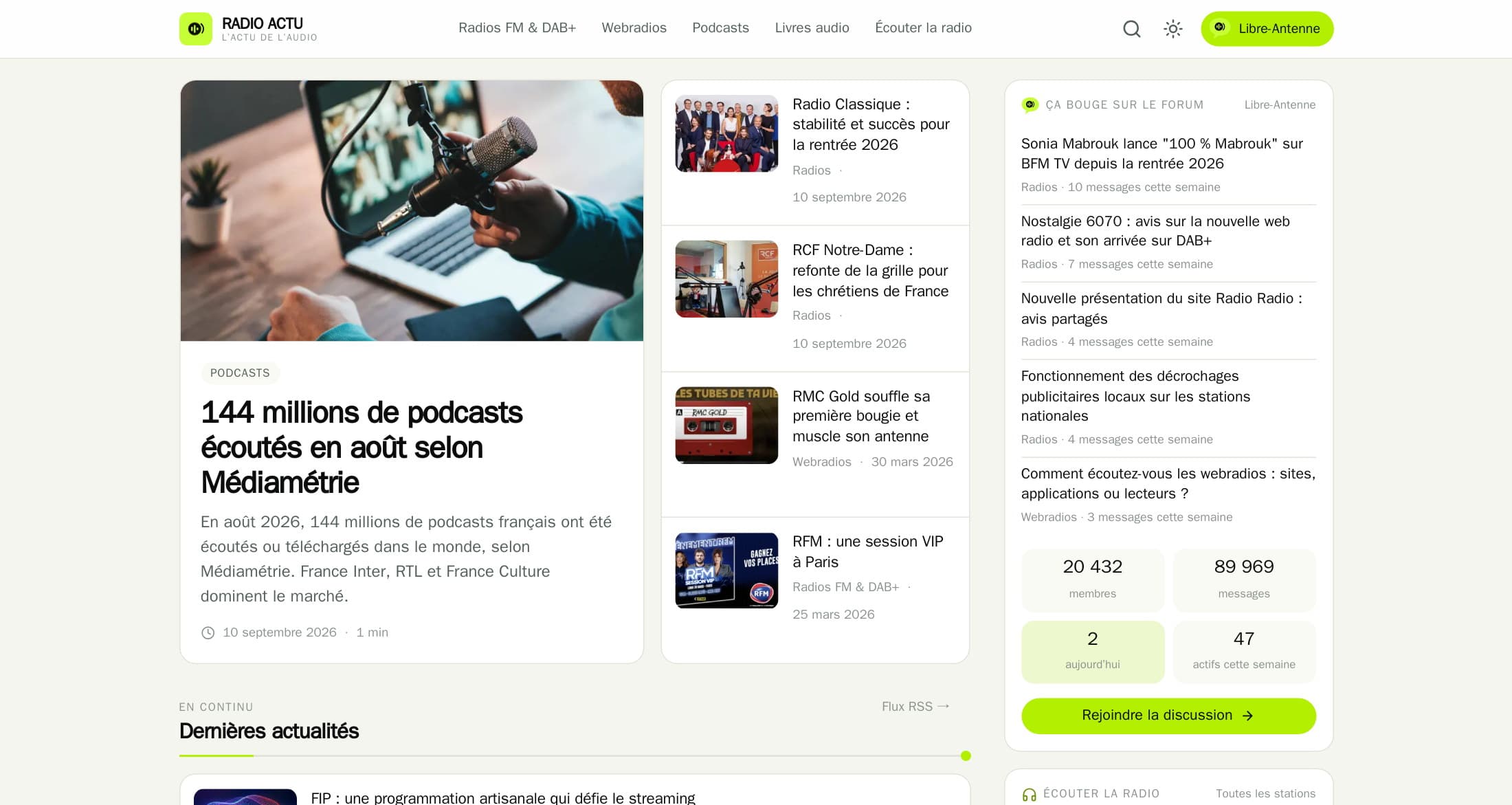 Accueil de radioactu.com : article à la une « 144 millions de podcasts écoutés en août selon Médiamétrie », dernières actualités et colonne latérale