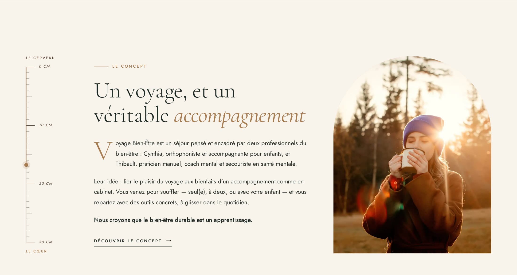 Section « Un voyage, et un véritable accompagnement » : à gauche la règle graduée de 0 à 30 cm entre « le cerveau » et « le cœur », au centre le texte avec lettrine, à droite une photo en arche
