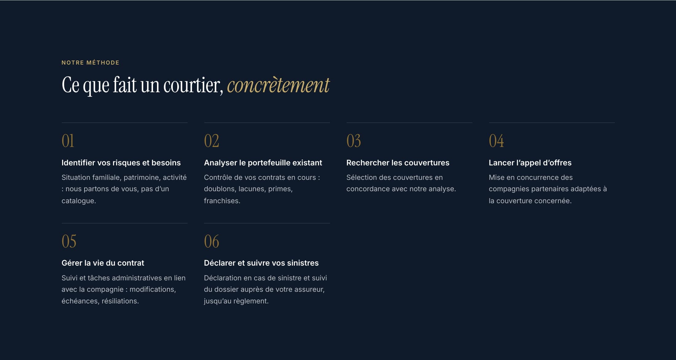 Section sombre « Ce que fait un courtier, concrètement » : six étapes numérotées, d’Identifier vos risques à Déclarer et suivre vos sinistres